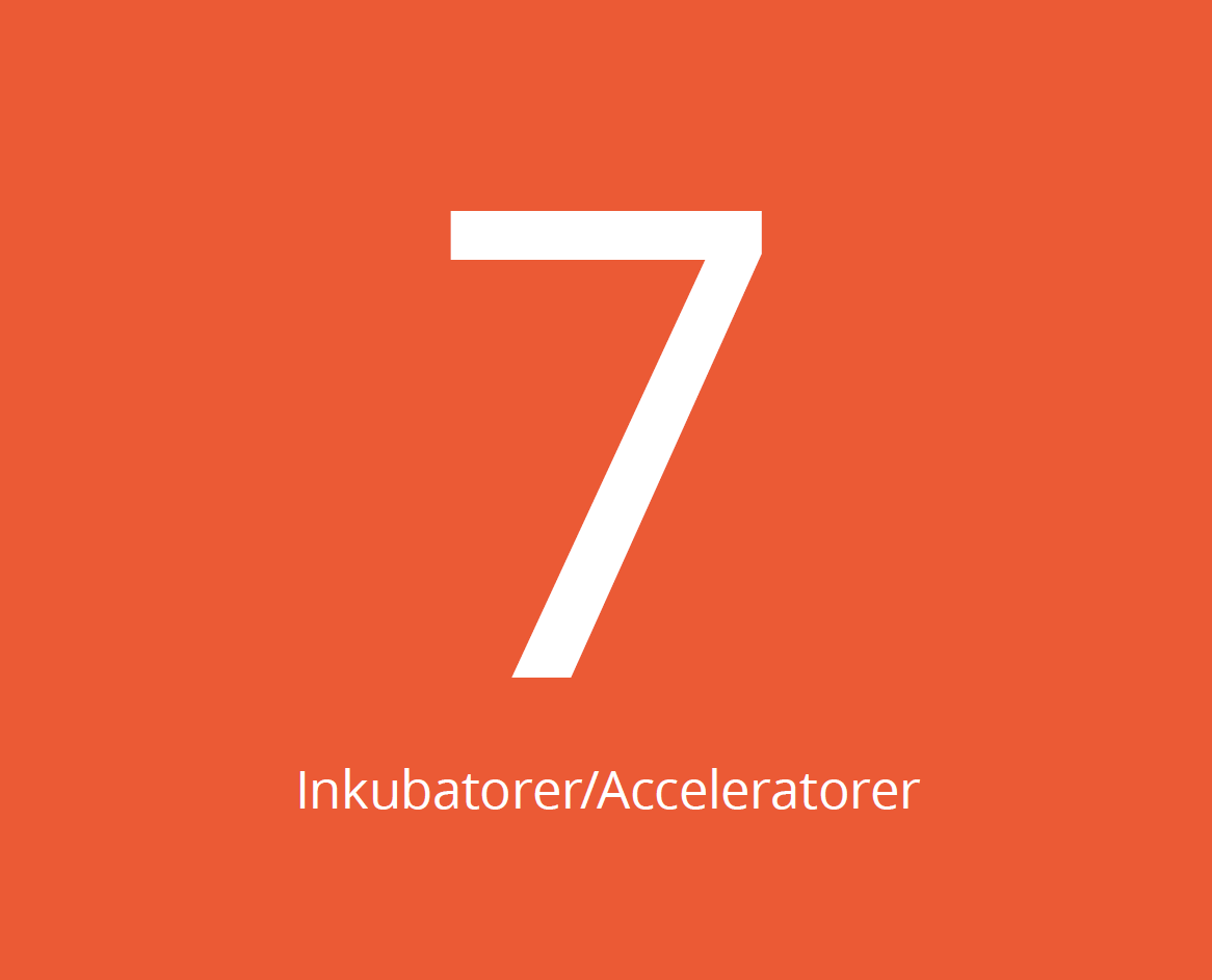 Illustration: 7 Inkubatorer/Acceleratorer